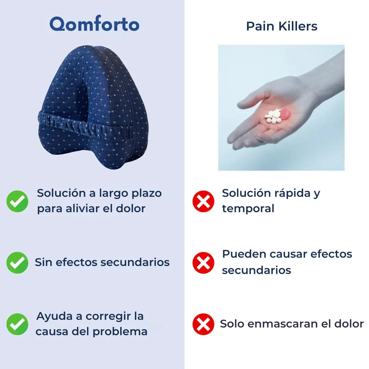 Almohada de Alineación Corporal