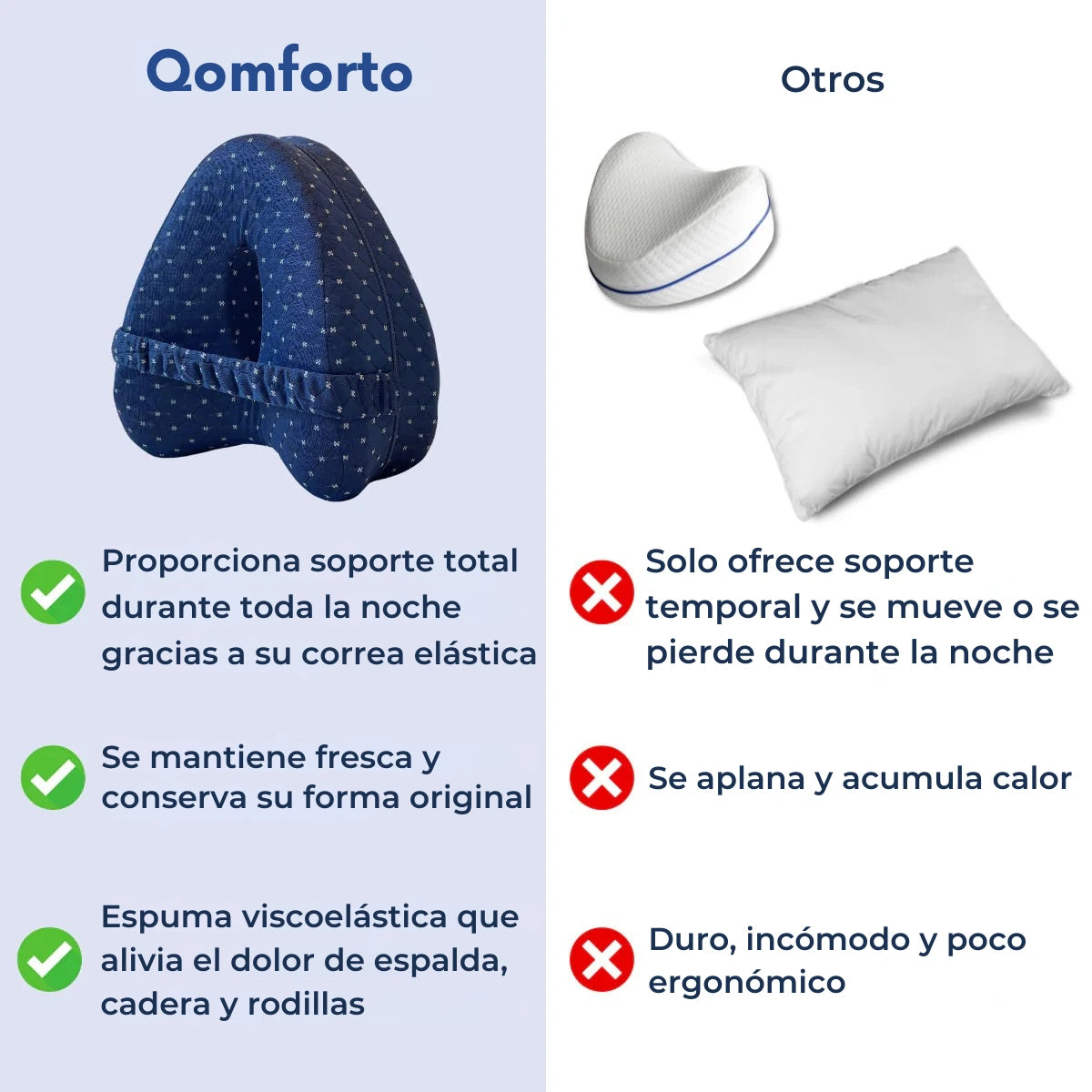 Almohada de Alineación Corporal