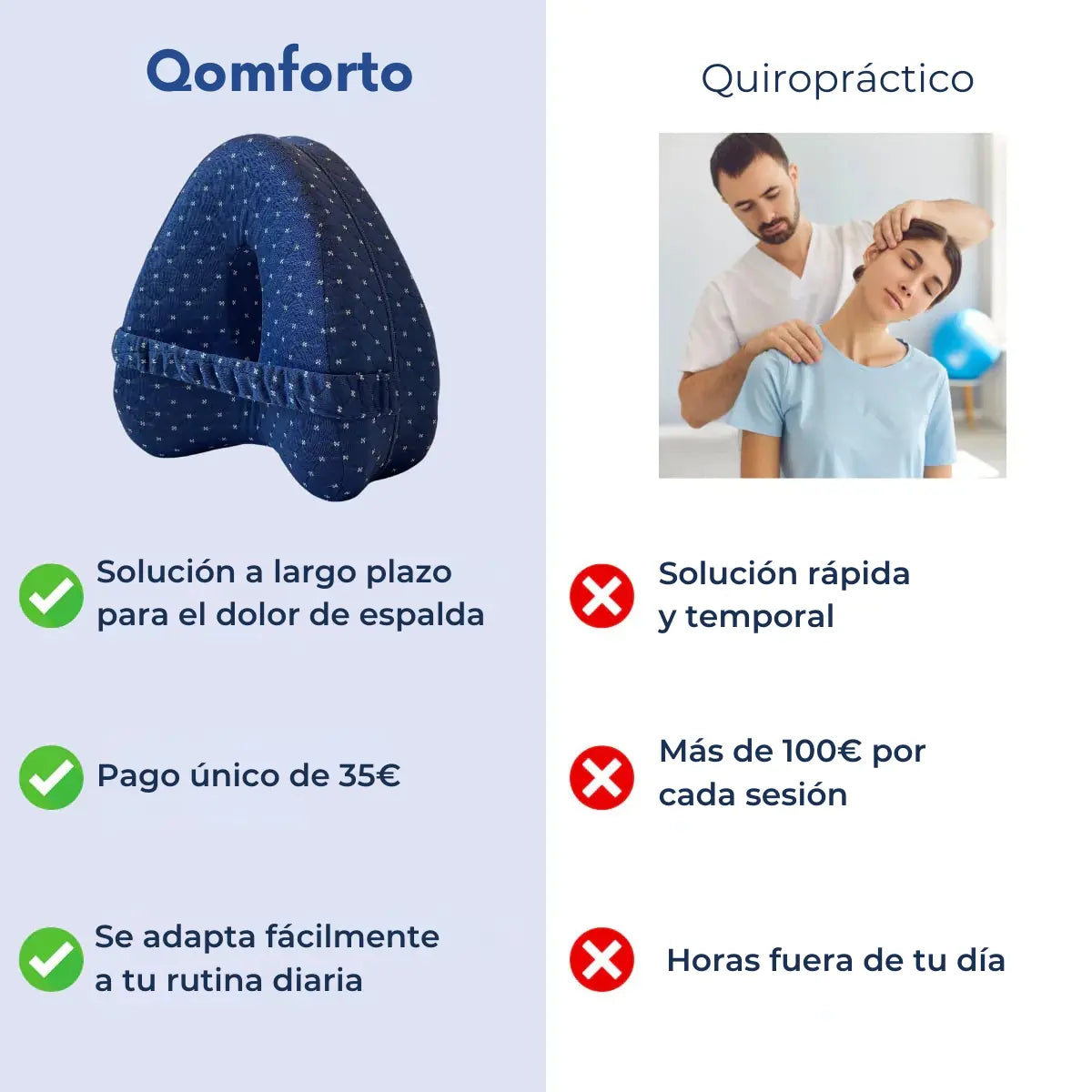 Almohada de Alineación Corporal